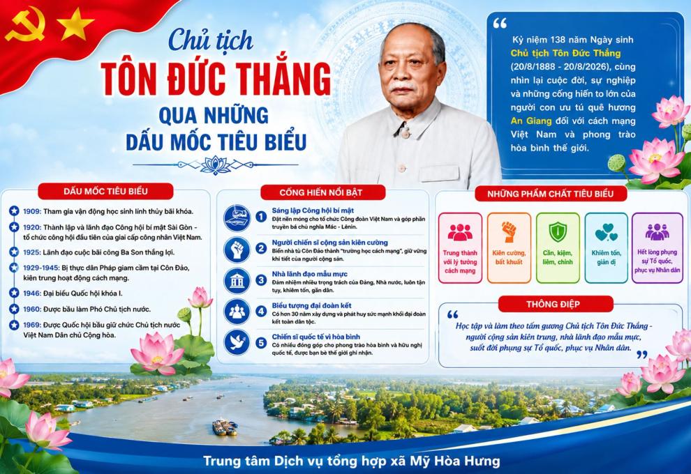 bac ton