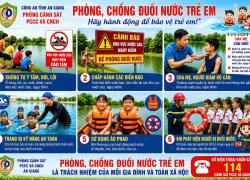 phong chong duoi  nươc