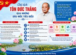 bac ton